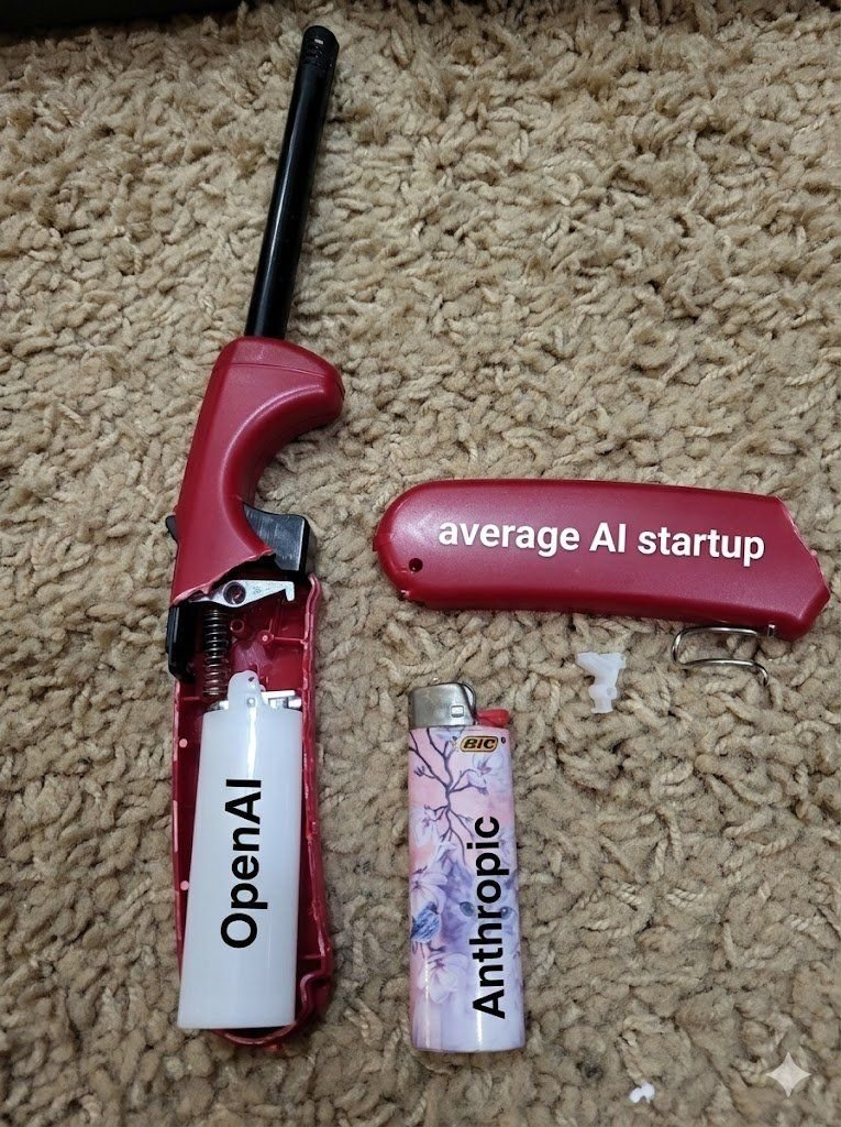 A new meme for Saturday ๐