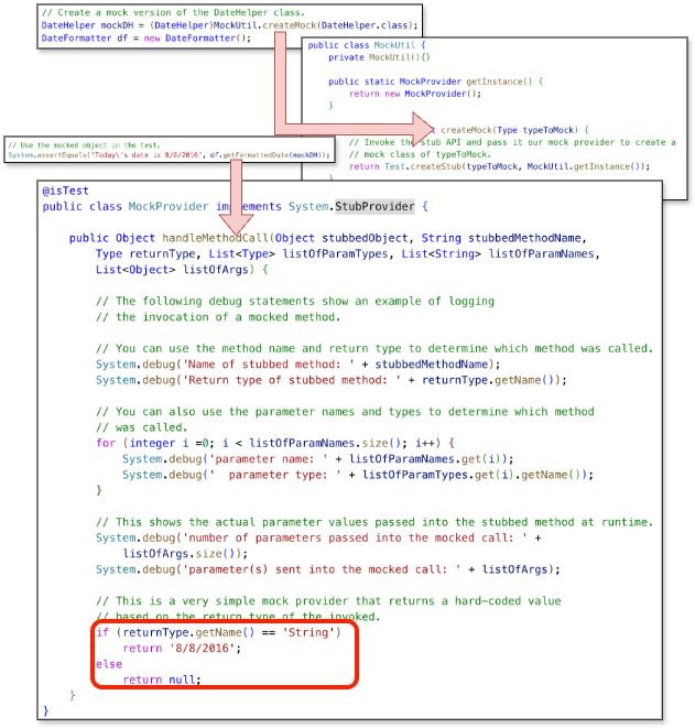 Apex Testing Stub API and why namespace limits matter