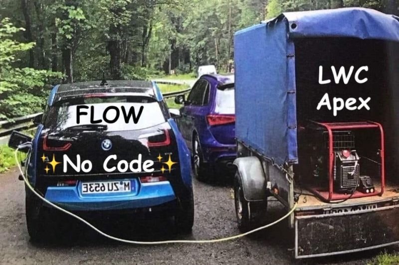 Do you agree that this happens more often than one would expect? ๐