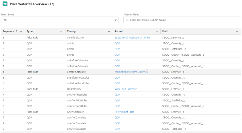 ๐ฐ Do you need to troubleshoot CPQ pricing logic?