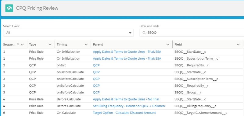 ๐ฐ Do you need to troubleshoot CPQ pricing logic?