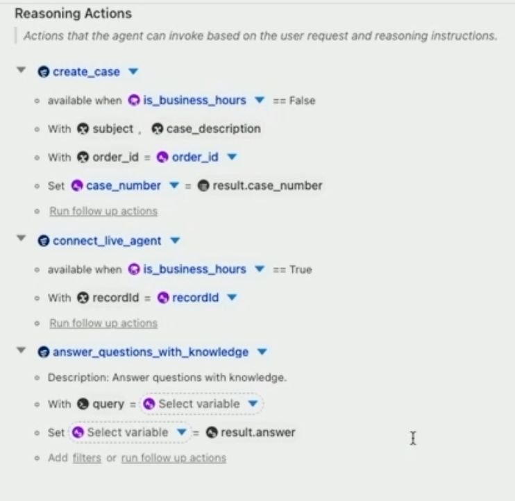 I've watched a Dreamforce session yesterday and found out about the New Agentforce...