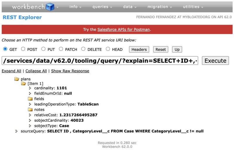 This article "How to calculate Salesforce field utilization with Node.js" by Pablo...